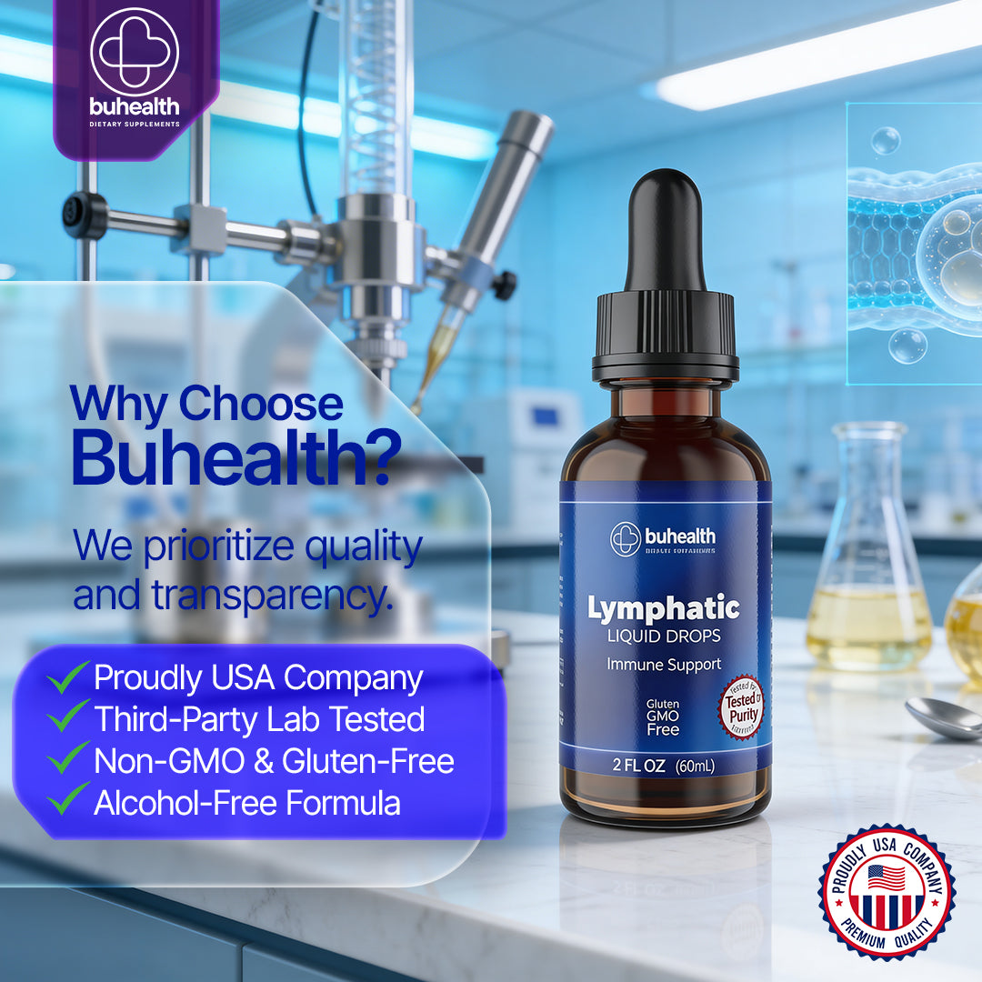 Natural Lymphatic Drainage Drops 2 fl oz (60 mL)