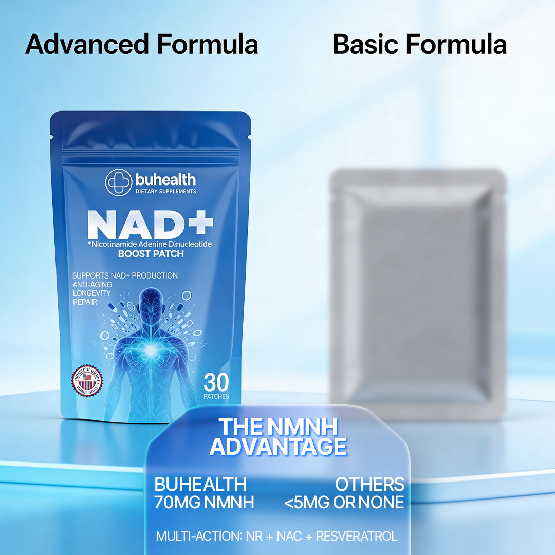 NAD+ Boost Patch – High Potency Longevity Formula