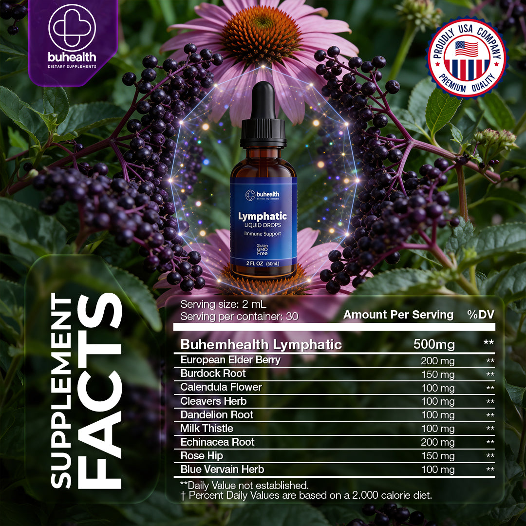 Natural Lymphatic Drainage Drops 2 fl oz (60 mL)